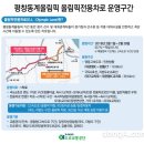 4공단교차로 이미지