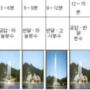 청풍랜드 이미지