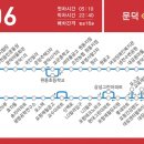 포항농협주유소 이미지
