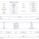 속초디오션공인중개사사무소 이미지