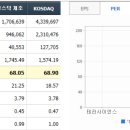 주식회사 삼원기업 이미지