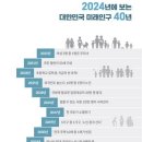 2035 이미지