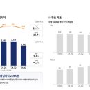 매직 이미지
