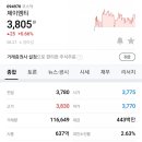 제이엠티 이미지