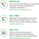 애드플러스 - 중구 성마을길 13 | 애드플러스