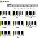 코드그림 이미지