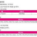 한국디지털미디어고등학교 네이버블로그