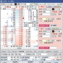 티피씨 티스토리