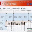 동진외과 네이버블로그