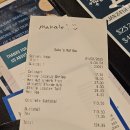 미국 여행 중 가장 행복했던 식사, 말리부 “Duke’s” 후기 | LA 여행 | 말리부 해변 맛집