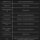 그린카매니저 이미지