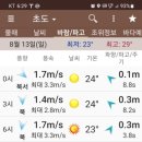 제니스호 - 군산시 장자도1길 59 | 제니스호