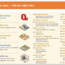 오메가스테이