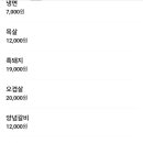 청오돼지들의세상