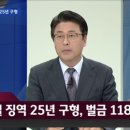 최순실 징역 25년 구형 벌금 1185억 이미지