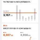 우리마트자판기