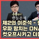 점점 자리 잃는 제2 이준석 한동훈, 컷오프위기, 가발벗고 삼보일배때 구사일생? ﻿박주현변호사TV 이미지