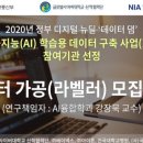 글로벌사이버대학교부설평생교육원 네이버블로그