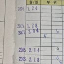 안녕하세요? 대구 달서구 바른이연합치과 한선미 원장입니다.