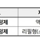멜라루카인터내셔날코리아㈜ 이미지