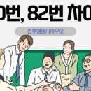 선후행정사사무소 이미지