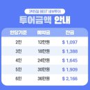 비오비트레블 이미지
