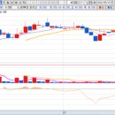 <b>공구</b><b>우먼</b>