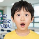 정상JLS빌딩 | 레벨테스트부터 다르다｜2026 대치동 초등 영어학원 TOP 5