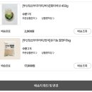 부산 임산부 친환경 농산물 지원사업 대상자 선정 후 이용 후기