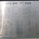 동작동 국립서울현충원 참배 #2 이미지