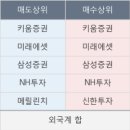 유신메디 이미지