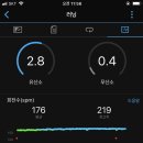 삼성교사거리 이미지