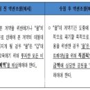 ㈜디에스피미디어 네이버블로그