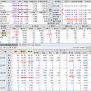 2018년 11월 9일(금) : FOMC영향, 그래도 가야할 곳을 향해... 이미지