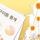 이동-3 이미지