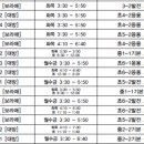대방유투엠학원 이미지