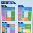 통영시청 제2청사 이미지