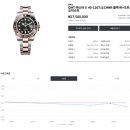 명품 - 강릉시 강릉대로547번길 4 | 명품