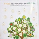 국어의뿌리 | 초등학생 문제집 추천 뿌리깊은 초등국어 독해력 어휘력 후기 내돈내산