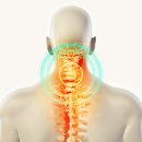 미래통증의학과의원 이미지