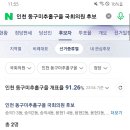 헐 인천 미추홀구 윤상현도 유력 떴다!! 이미지