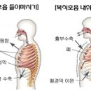 어퍼모스트 이미지