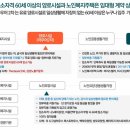 오시리아역 이미지