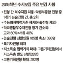 합격뽑기 이미지