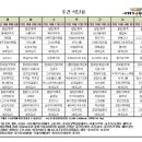 살구꽃요양원 이미지