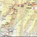 대성산전