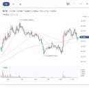 주식회사 아이엠에이치엔터테인먼트 이미지