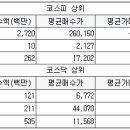 신양스틸 이미지