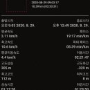 옥길2리마을회관 이미지