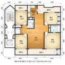 동성종합가스 이미지